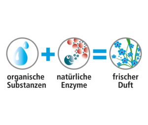 1 Paar Thermo-Einlegesohlen - Image 6